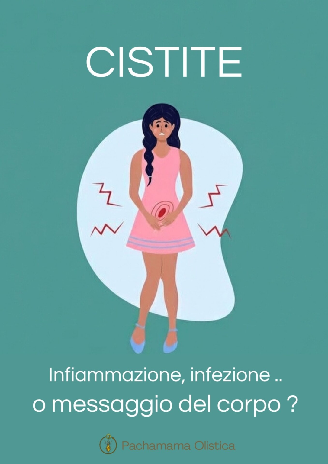 CISTITE